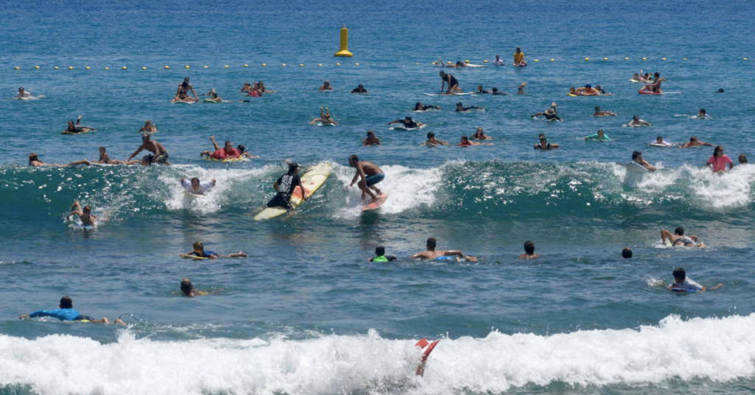 Les priorités et usages en Surf