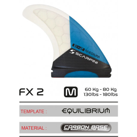 DERIVES FUTURES - EQUILIBRIUM CARBON BASE THRUSTER FIN SET MEDIUM