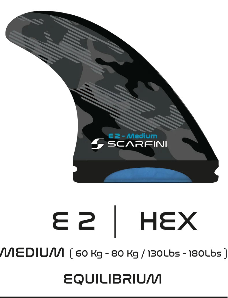Dérives Scarfini Equilibrium E2 - Thruster Futures M