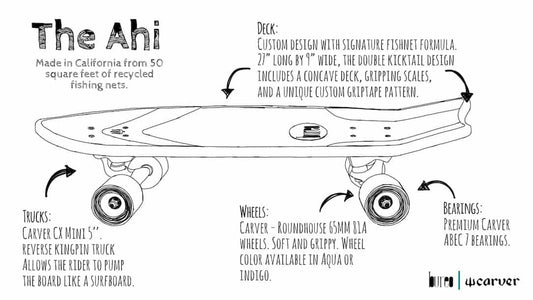 CX Bureo The Ahi : La nouvelle board eco-friendly de Carver ! - RidinBox