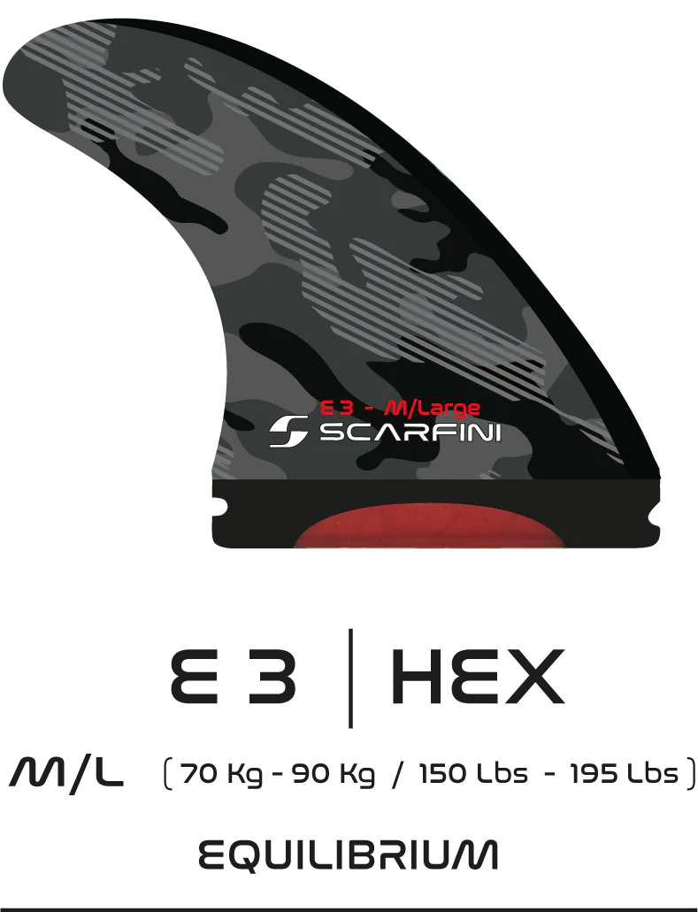 Dérives Scarfini Equilibrium ML - Thruster Futures