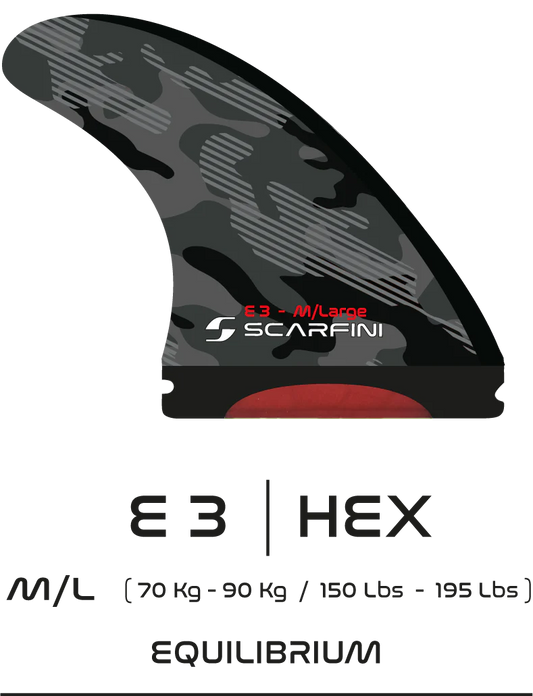 Dérives Scarfini Equilibrium ML - Thruster Futures