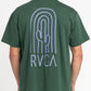Tee-shirt RVCA Hi Dez Forest